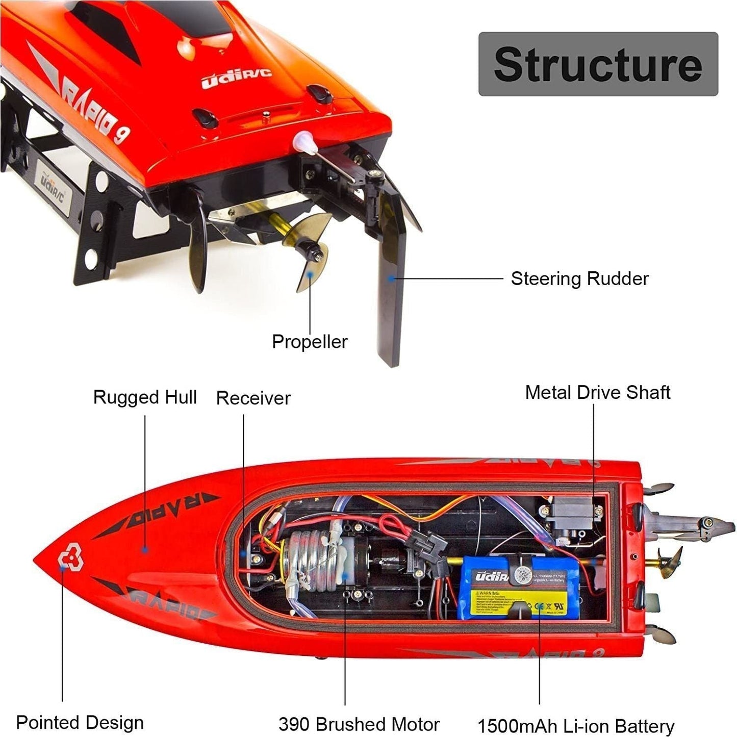 
                  
                    UDI RC 2.4ghz RC Racing Boat High Speed Electronic Remote Control Boat-UDI-ProHobbies
                  
                
