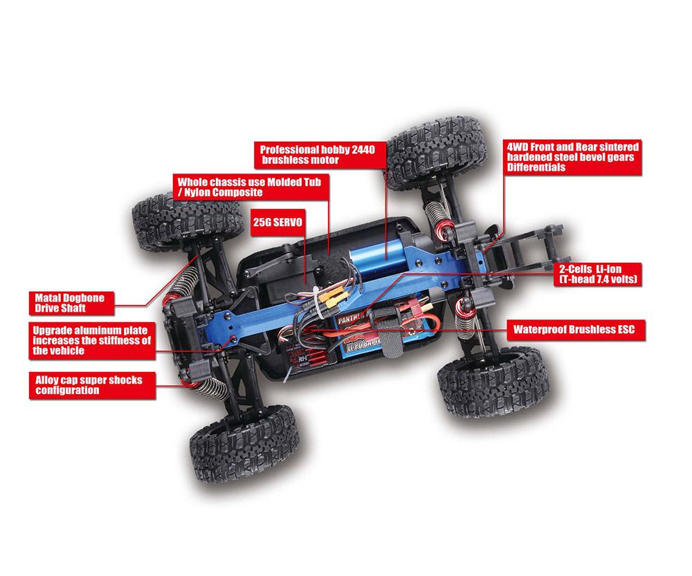 Remo Hobby Dingo 1/16 4wd Off Road Buggy Brushless | Command Elite Hobbies.